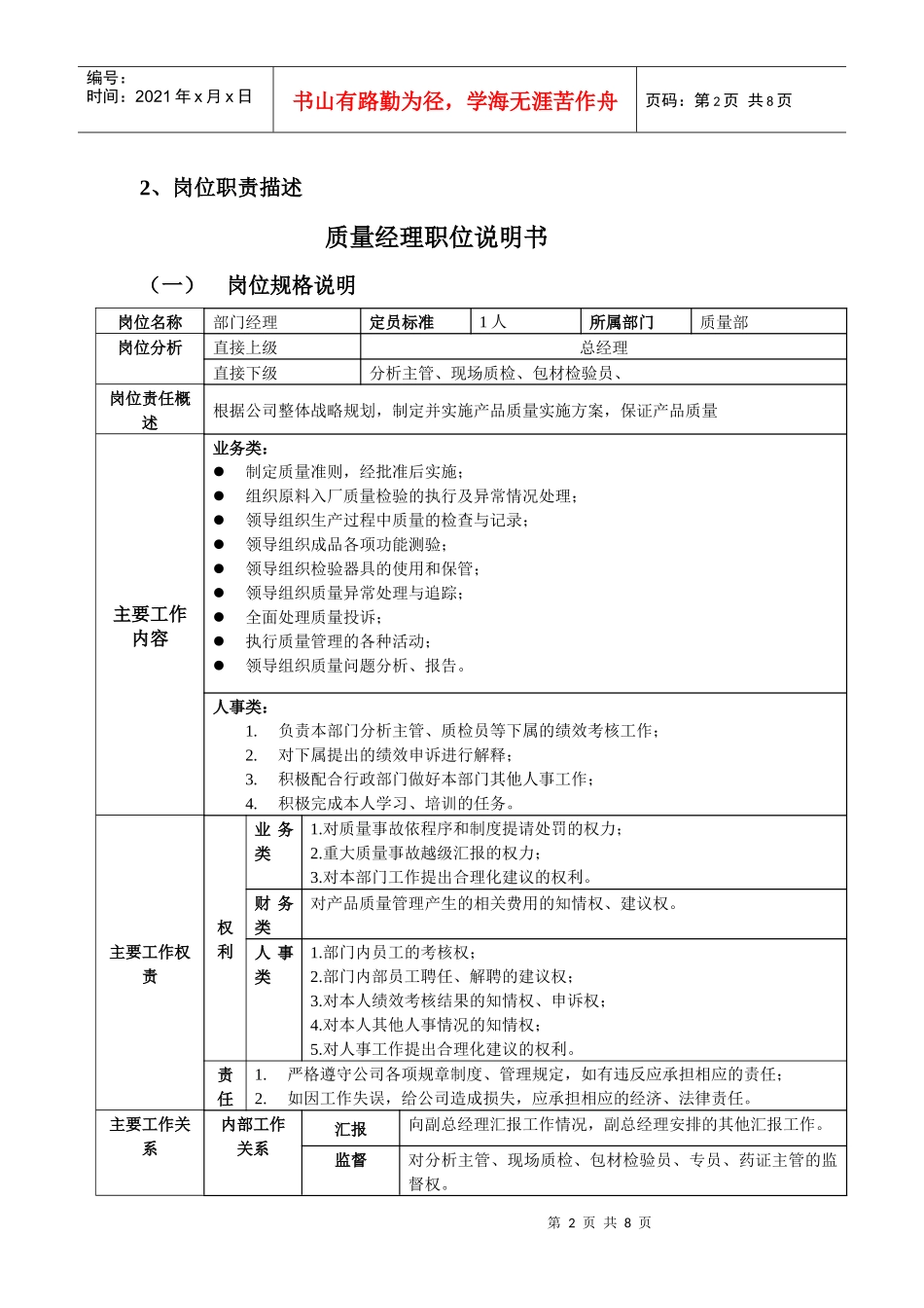 质量部部门职位说明书_第2页