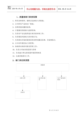 质量部部门职位说明书