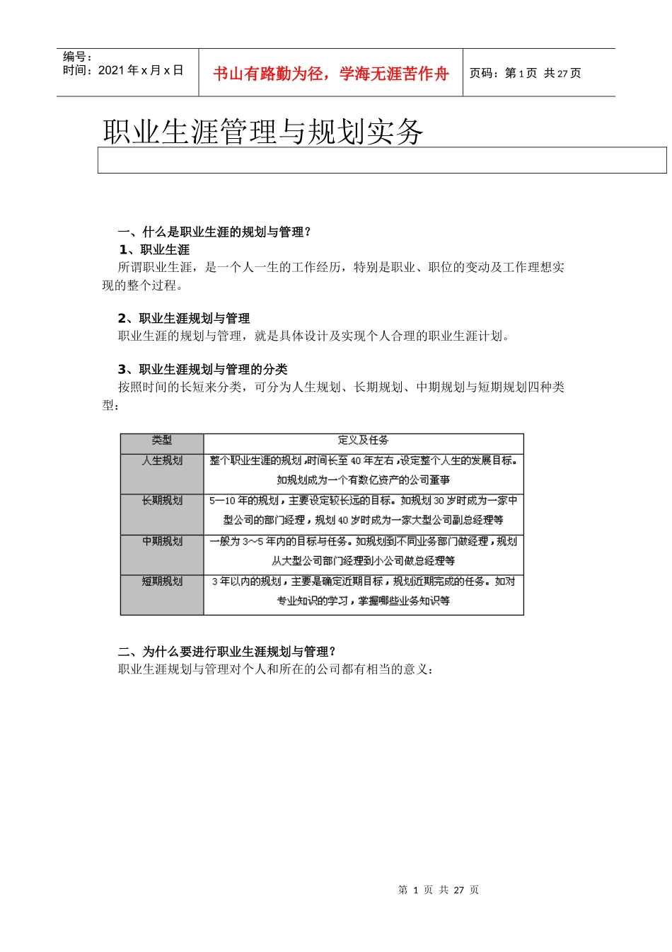 职业生涯管理与规划_第1页