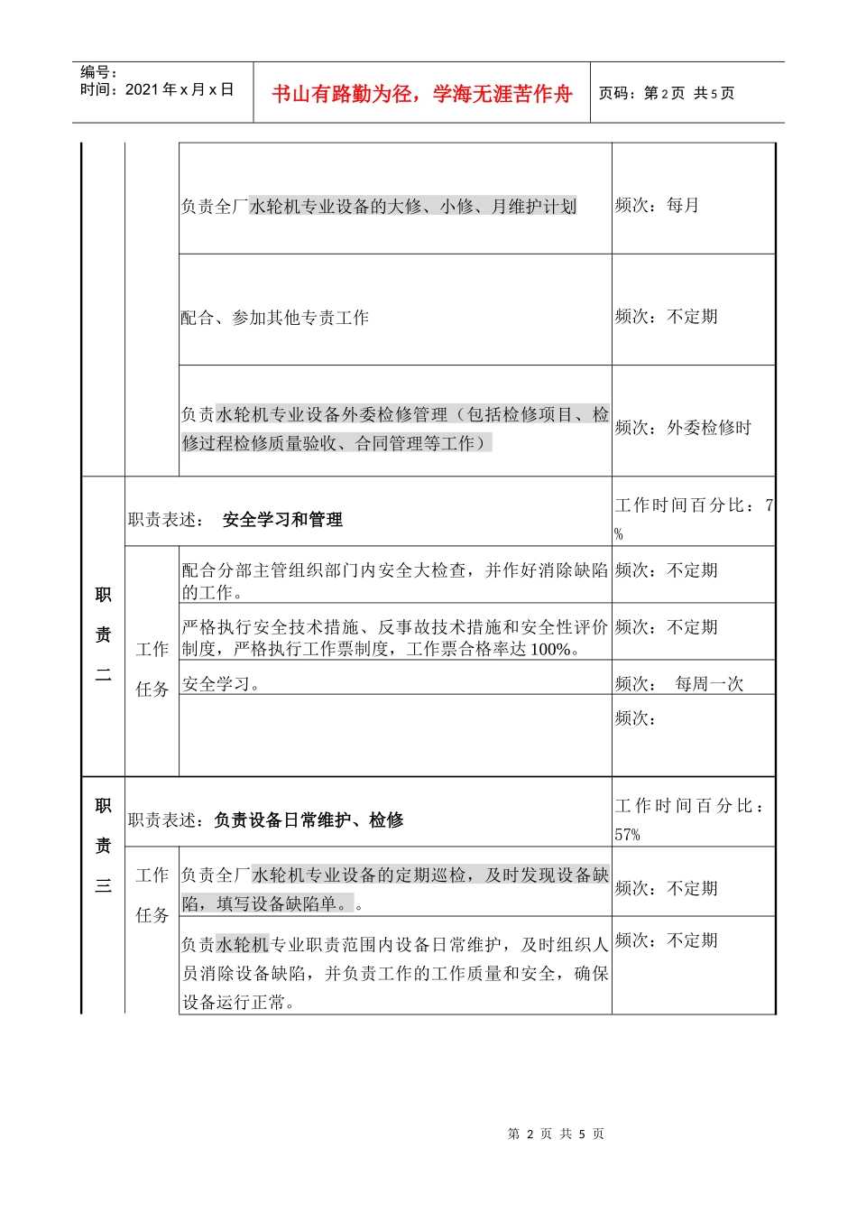 职务说明书-水轮机专责_第2页