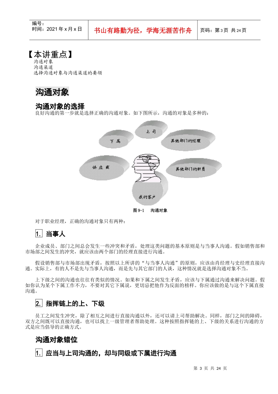 管理技能之如何有效沟通_第3页