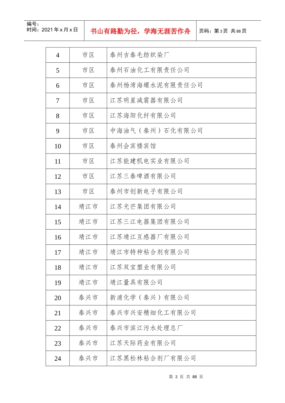 泰州市环境保护局公告_第3页