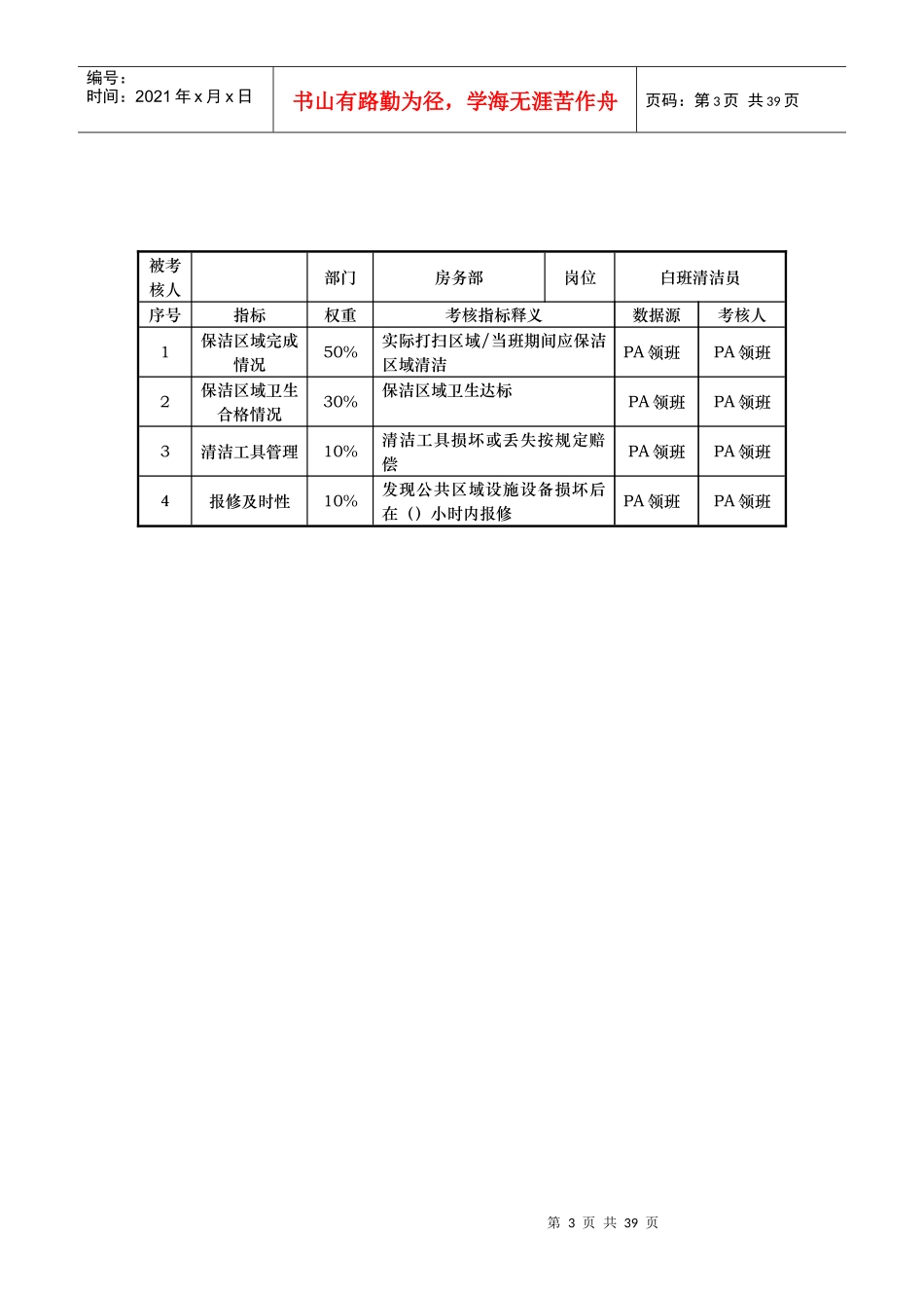 房务部KPI考核指标说明表_第3页