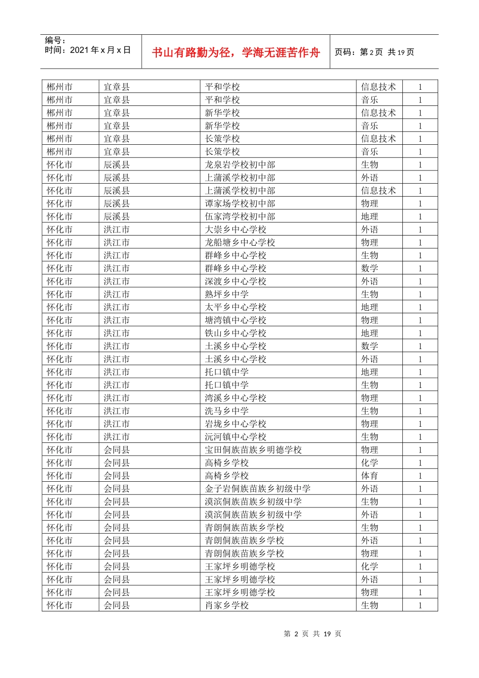 湖南省农村义务教育阶段学校特岗教师招聘_第2页
