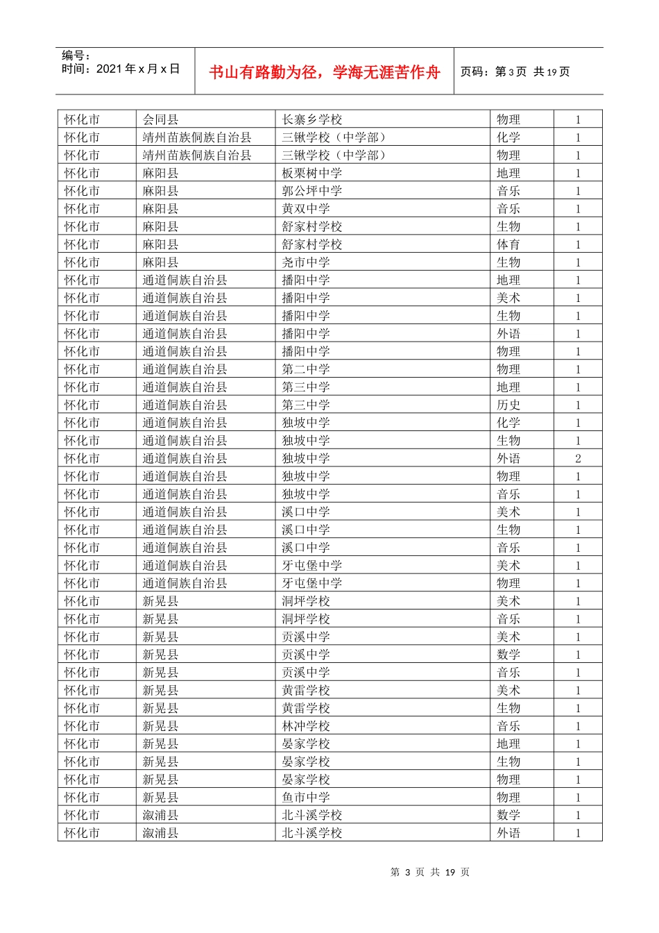 湖南省农村义务教育阶段学校特岗教师招聘_第3页