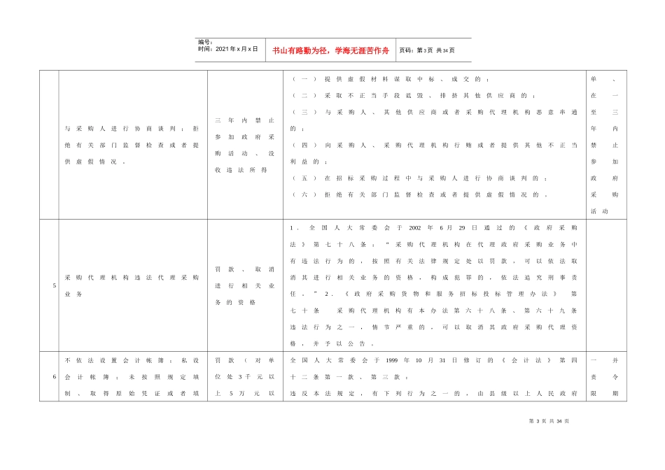 恩平市林业局行政执法职权核准界定结果_第3页