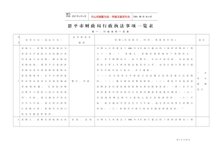 恩平市林业局行政执法职权核准界定结果