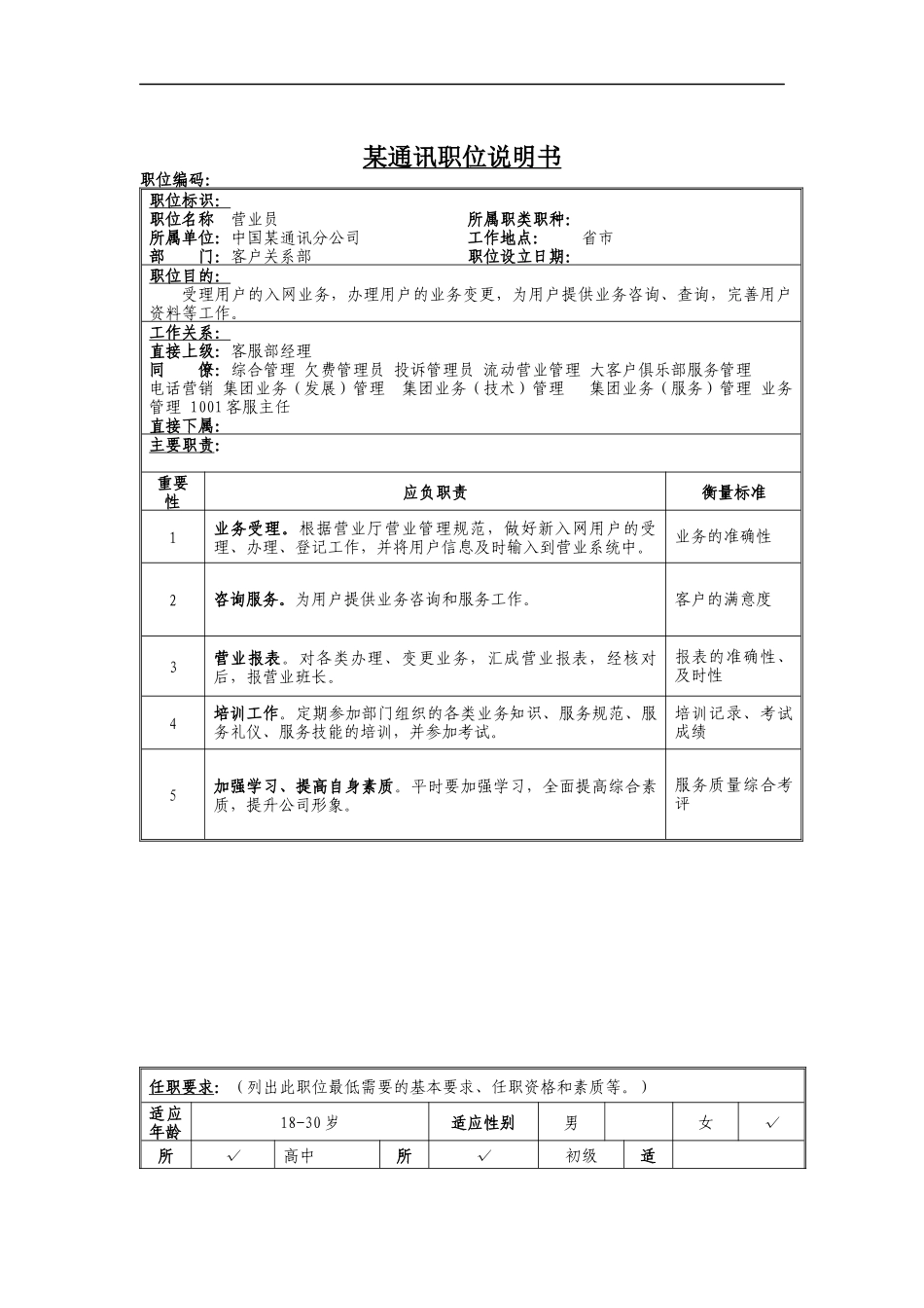 营业员岗位说明书_第1页