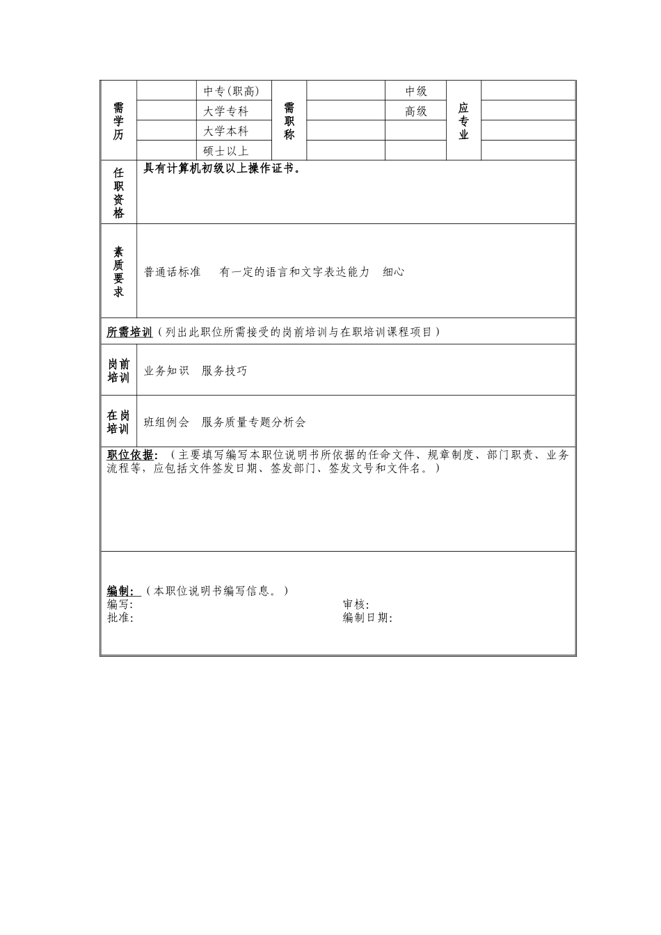 营业员岗位说明书_第2页