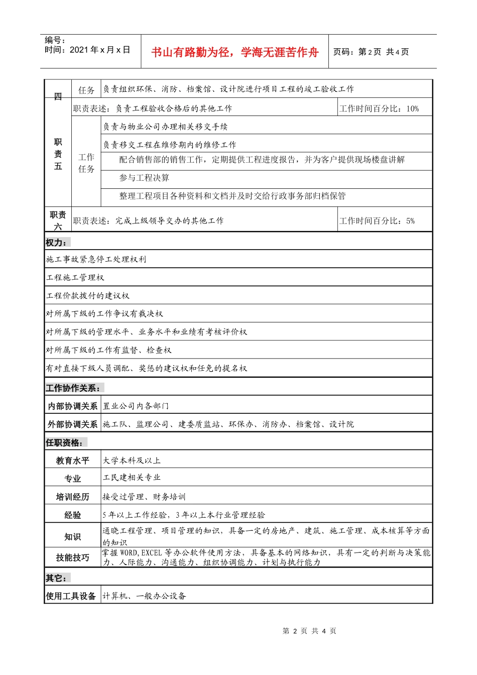 置业公司工程技术部经理职务说明书_第2页