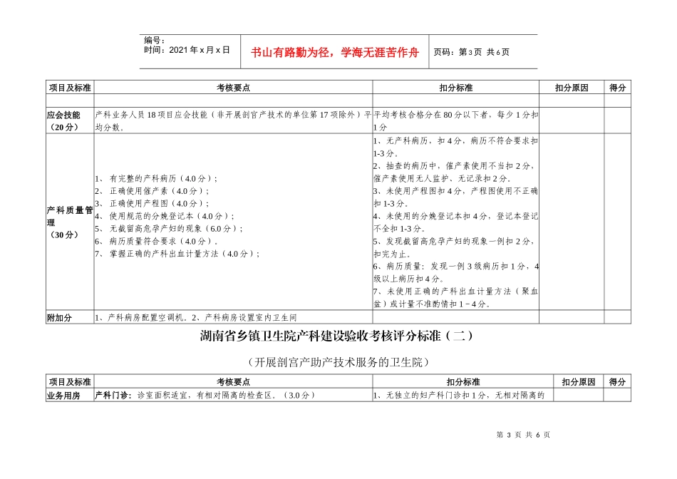湖南省乡镇卫生院产科建设验收考核评分标准（一）_第3页