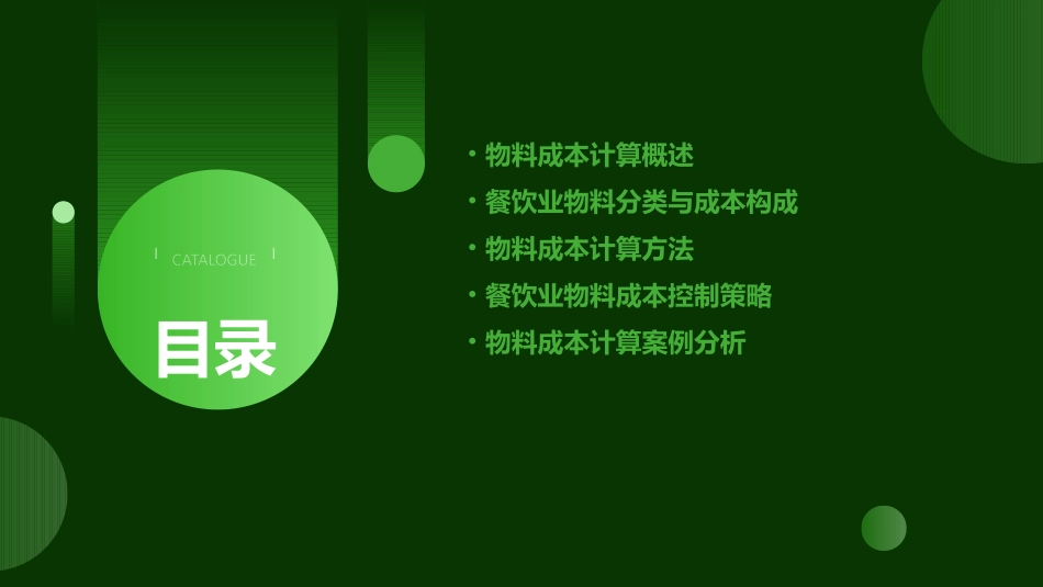餐饮业物料成本计算课件_第2页