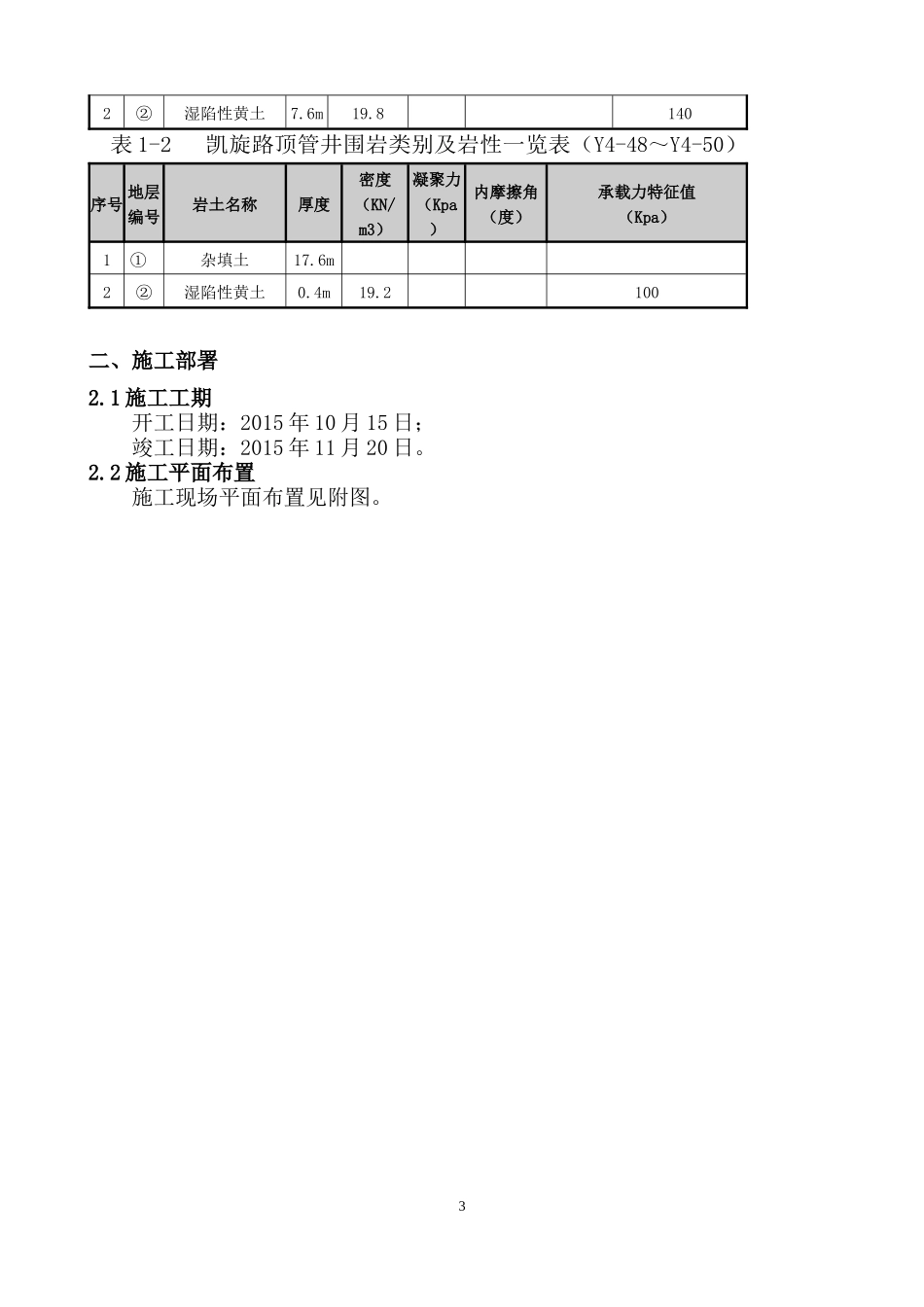 雨水工程顶管和沉井施工方案培训资料_第3页