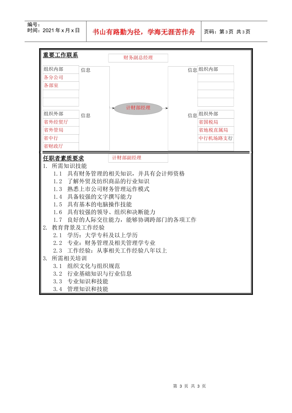 计财部经理岗位说明书_第3页