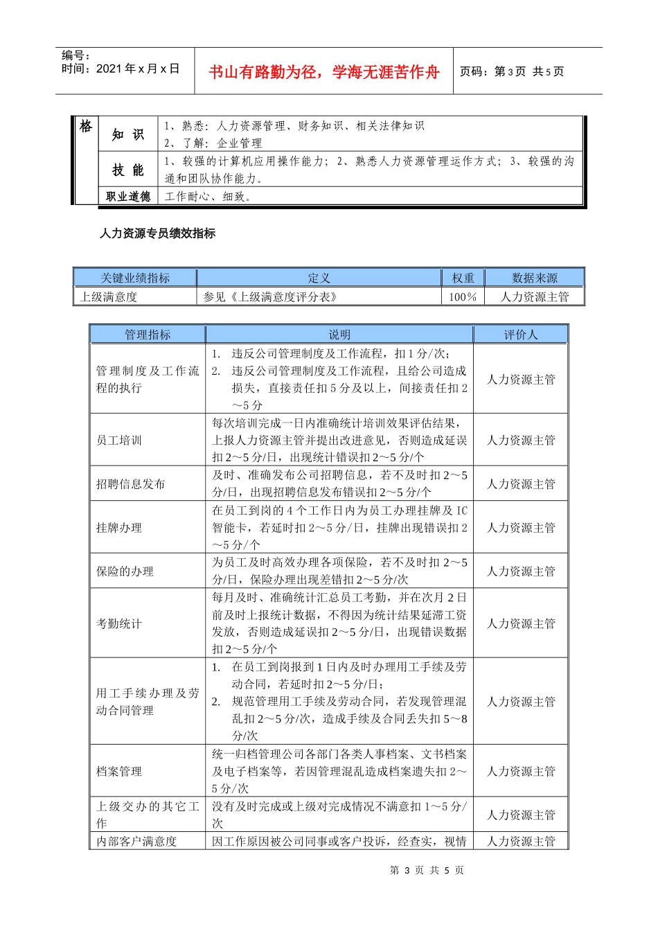某中型制造业人力资源专员岗位说明书及KPI指标_第3页