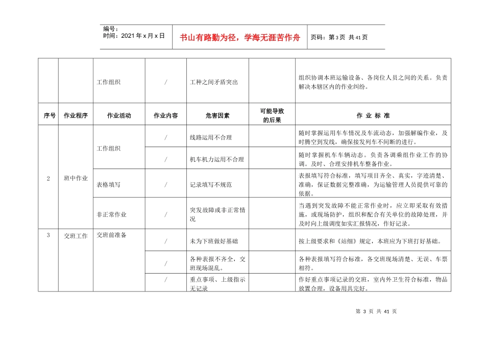 车站岗位安全作业指导书_第3页
