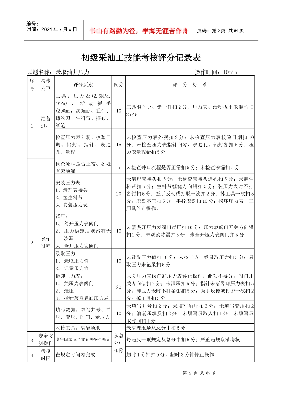 采油工技能鉴定操作考核标准_第2页