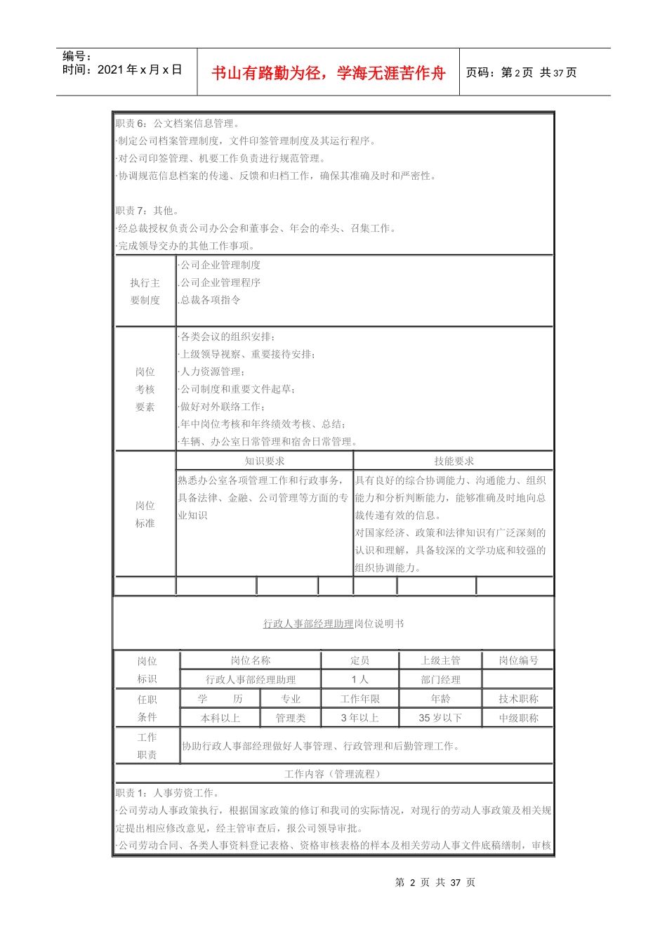 集团公司各部门岗位职责_第2页