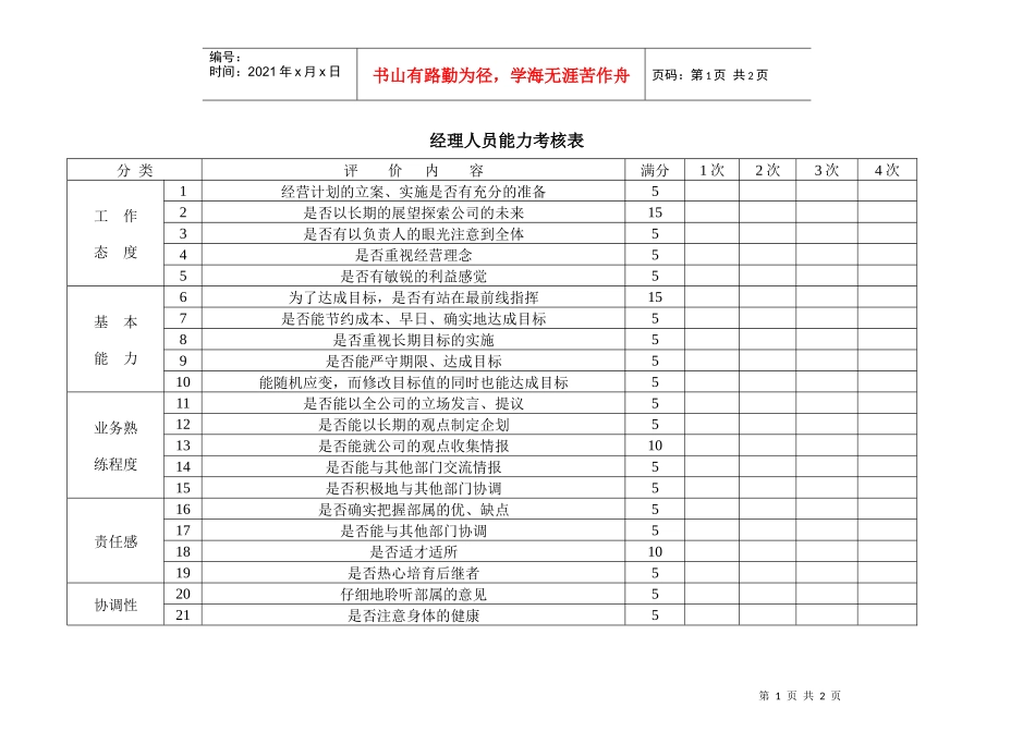 经理人员能力考核表(2)_第1页