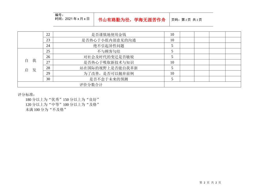 经理人员能力考核表(2)_第2页