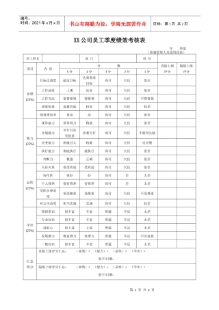 某公司员工季度绩效考核表（普通员工）