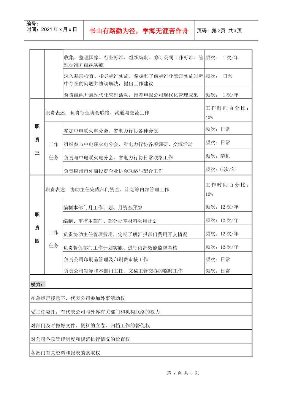 电力办公室行政秘书岗位说明书_第2页