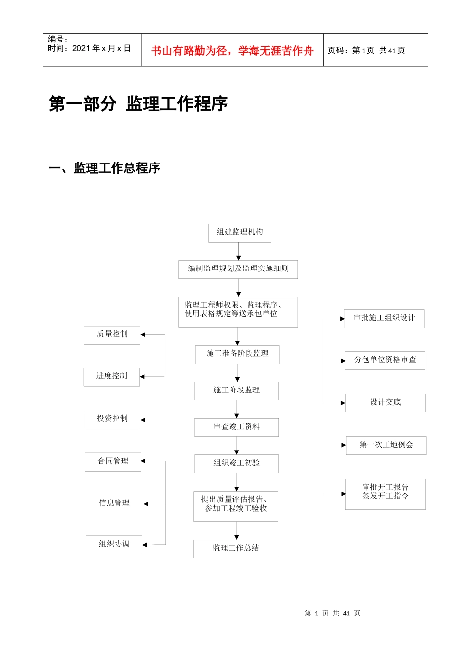 监理工作指导手册（DOC44页）_第3页