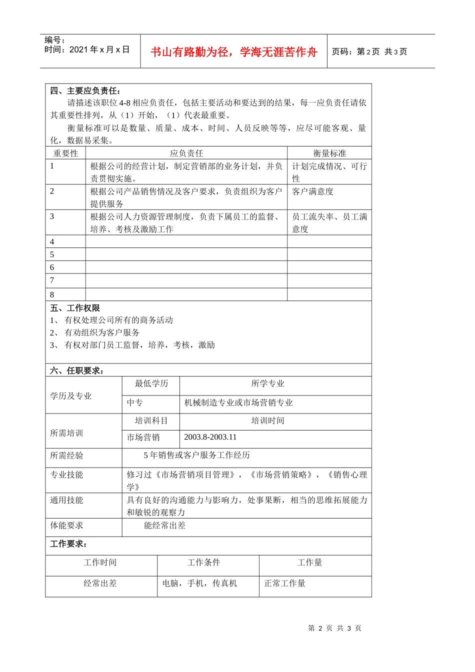 某大型汽车零部件公司营销部部长职位说明书_第2页