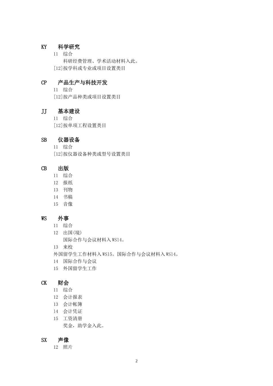 高校档案室档案实体分类表和归档范围_第2页