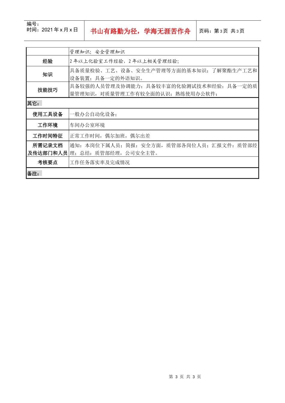 某化纤企业聚酯质量主管职务说明书_第3页