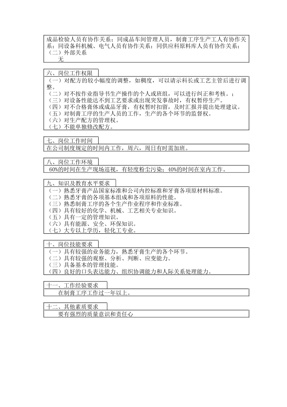 登康口腔护理用品股份有限公司工艺员岗位说明书_第2页