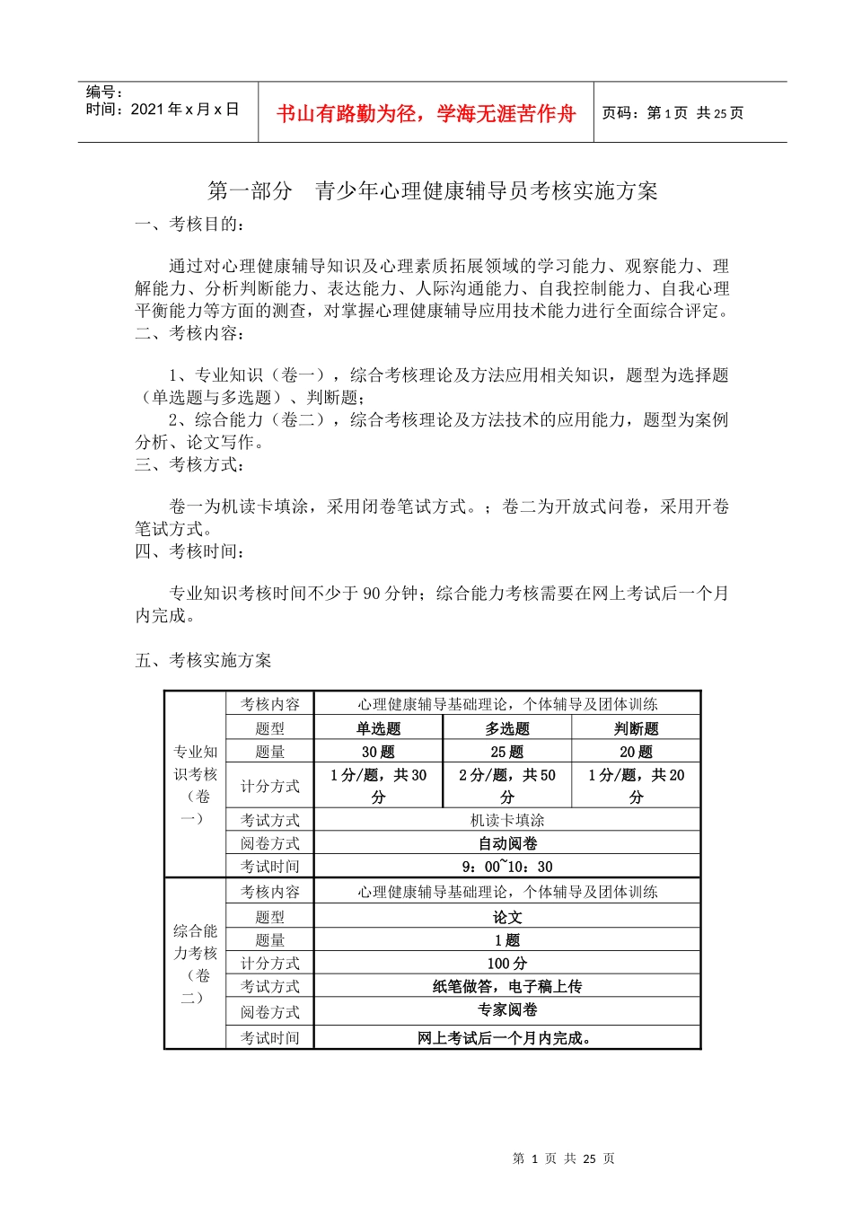 心理健康辅导员远程培训考核指导大纲(中级)_第3页