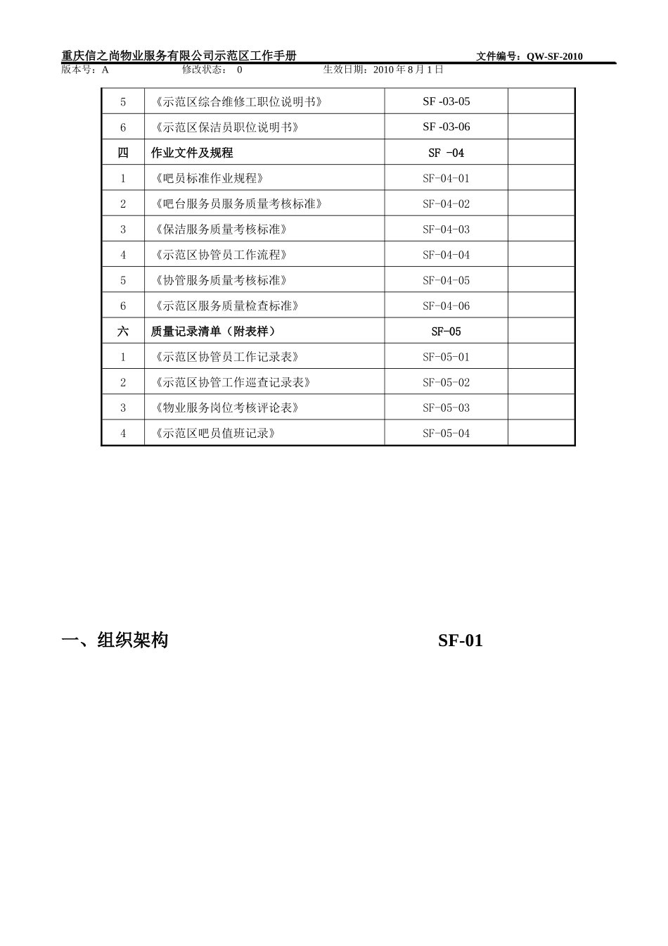 示范区工作手册(发文库)_第2页