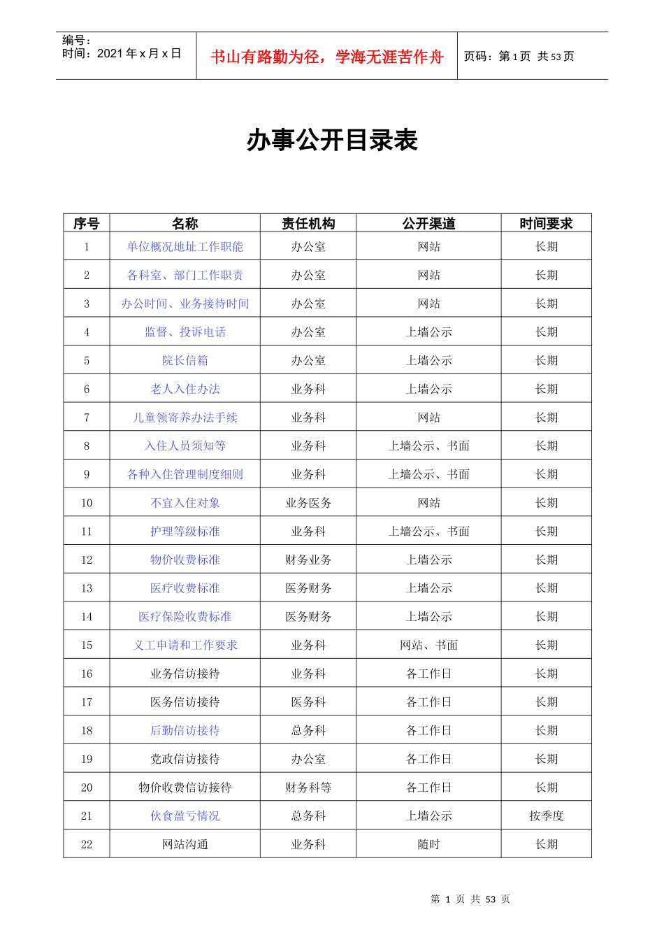 苏州市社会福利院办事公开目录_第2页