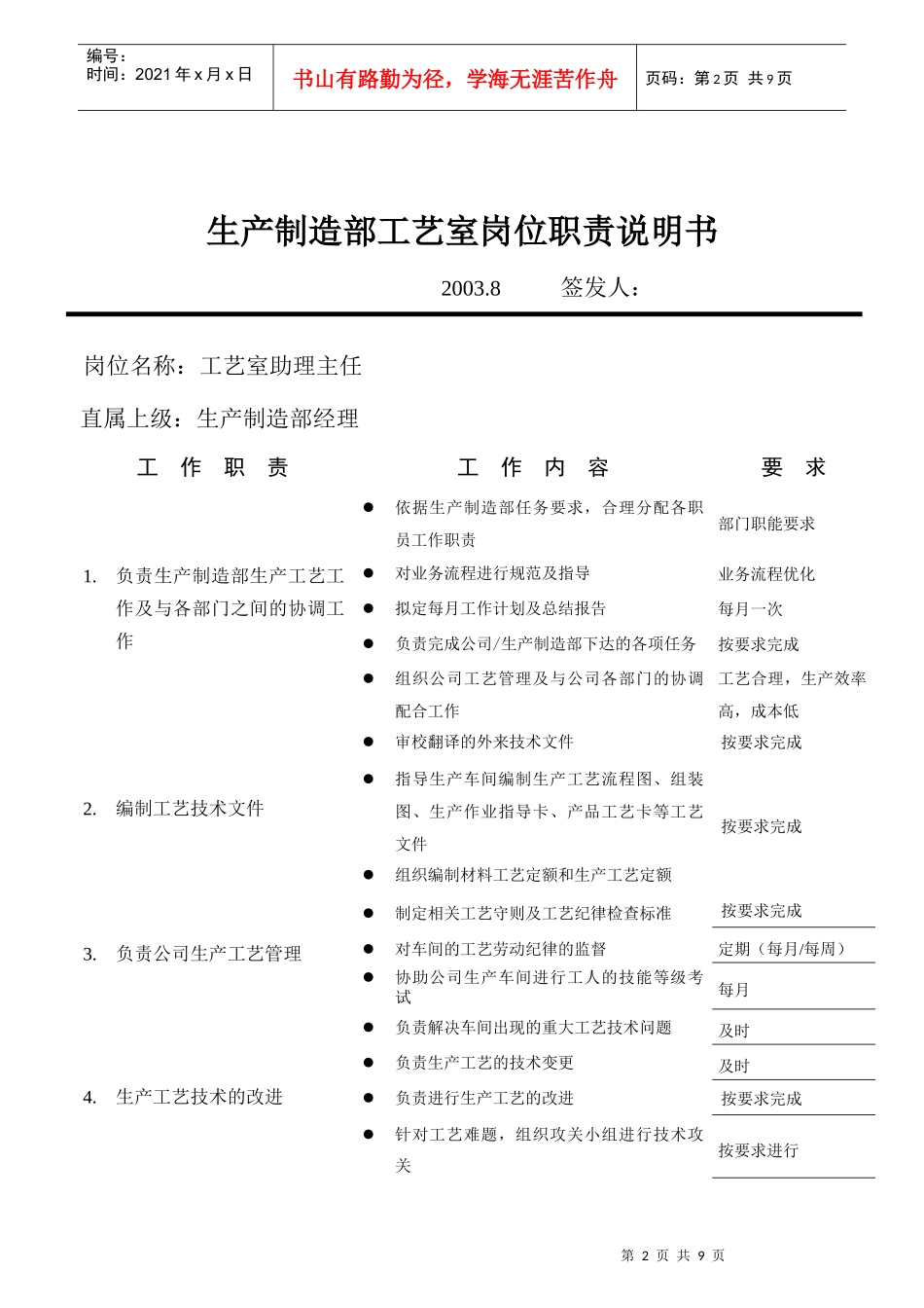 生产制造部工艺室各岗位职务说明_第2页