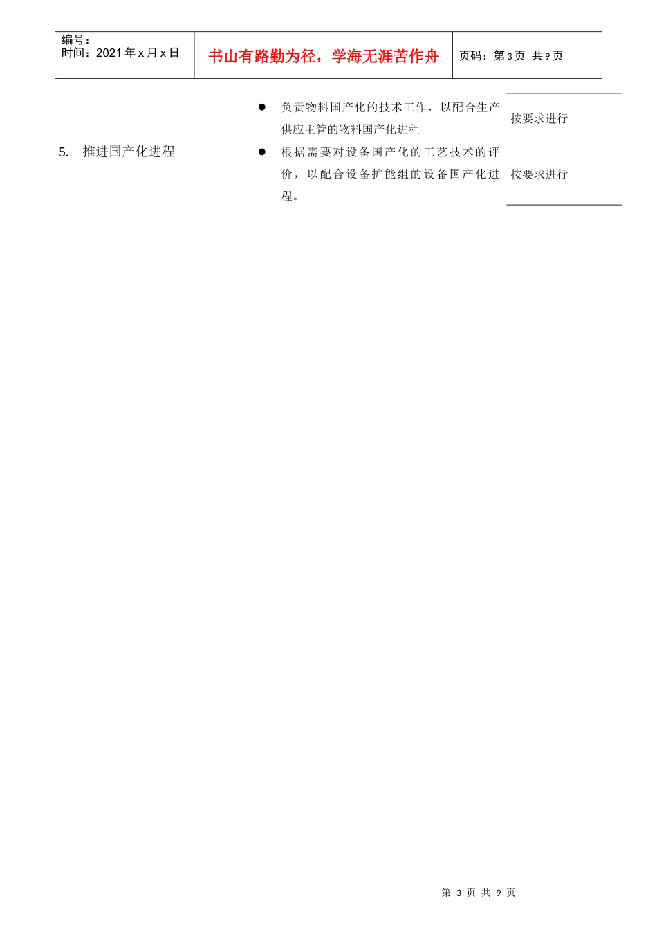 生产制造部工艺室各岗位职务说明_第3页