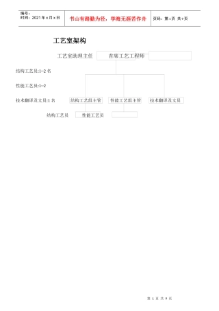生产制造部工艺室各岗位职务说明