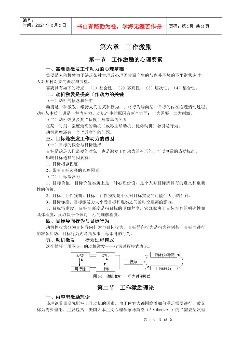 第六章工作激励_第1页