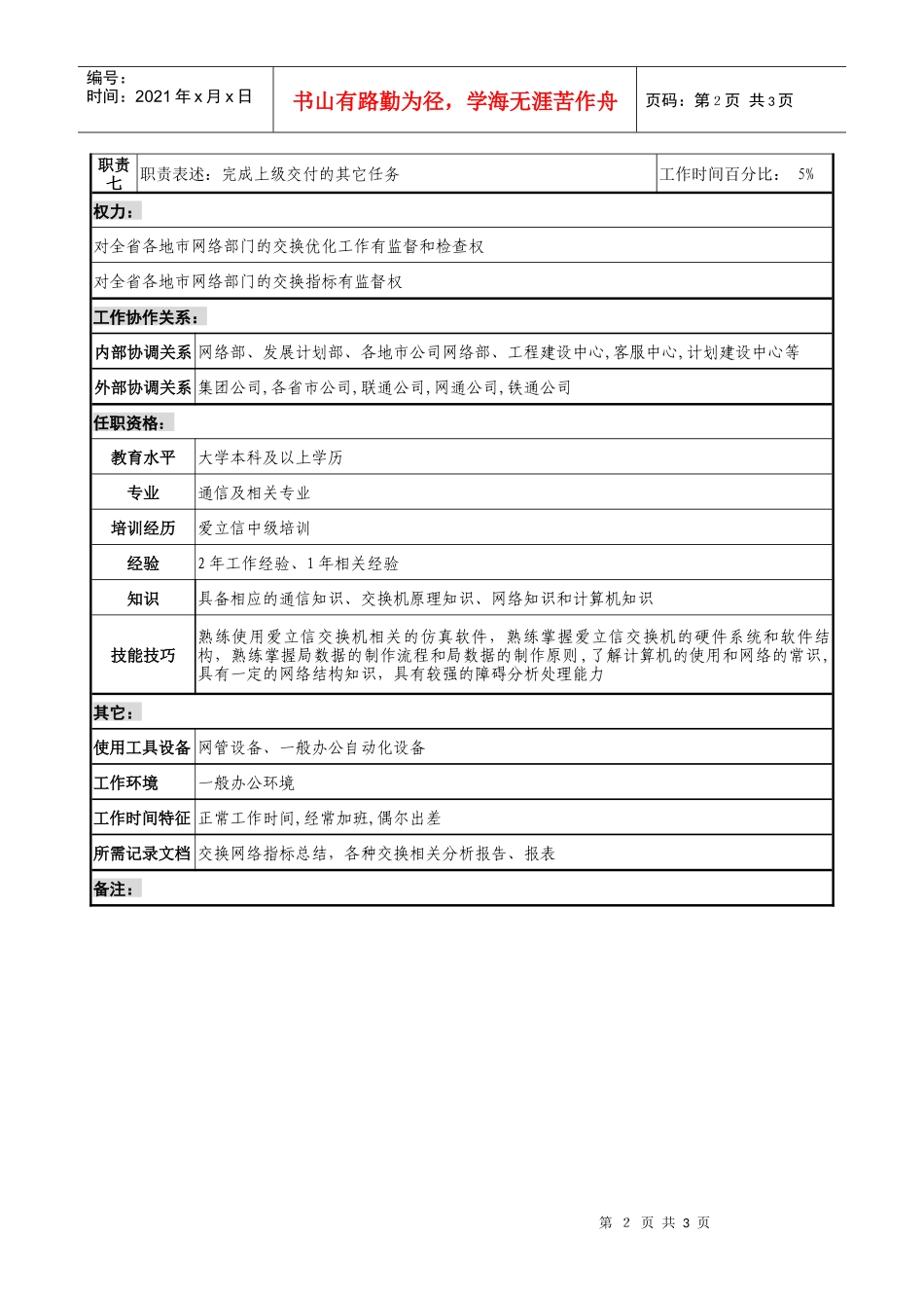材料行业-网管中心网优室-交换优化岗位说明书_第2页