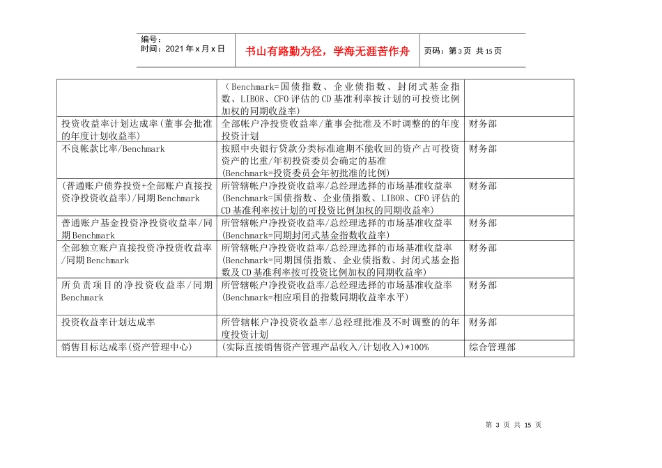 某咨询辽宁汽贸关键绩效指标词典_第3页
