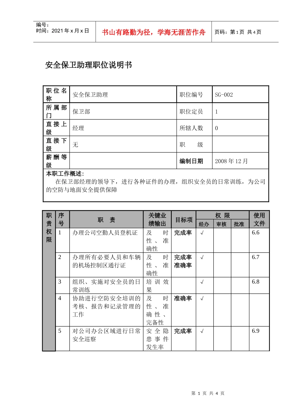 某航空物流公司安全保卫助理职位说明书及关键绩效标准_第1页