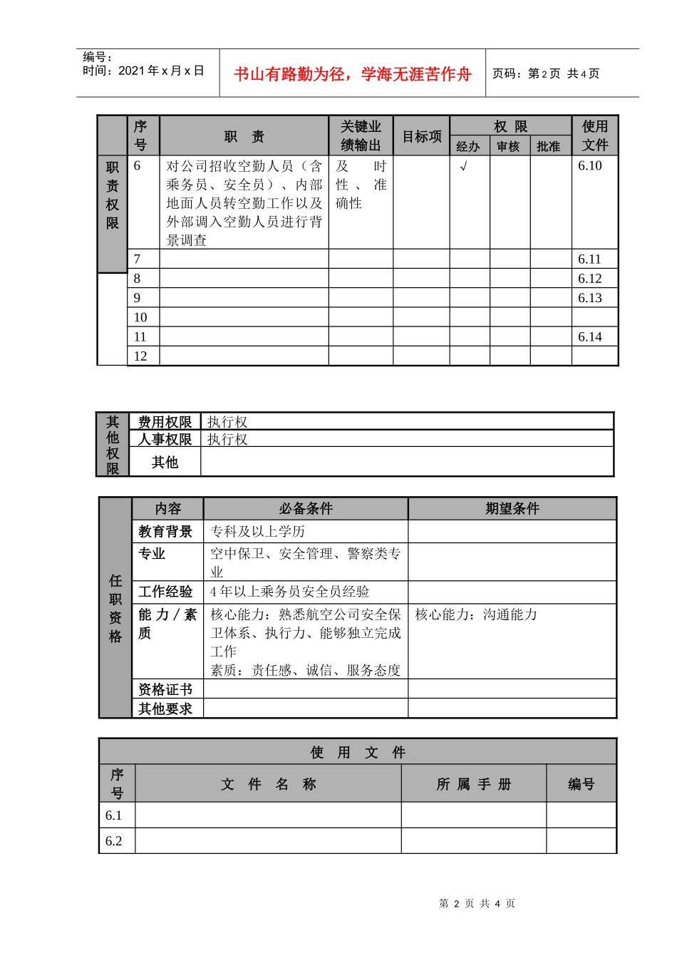 某航空物流公司安全保卫助理职位说明书及关键绩效标准_第2页
