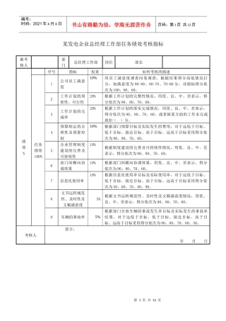 某发电企业总经理工作部任务绩效考核指标