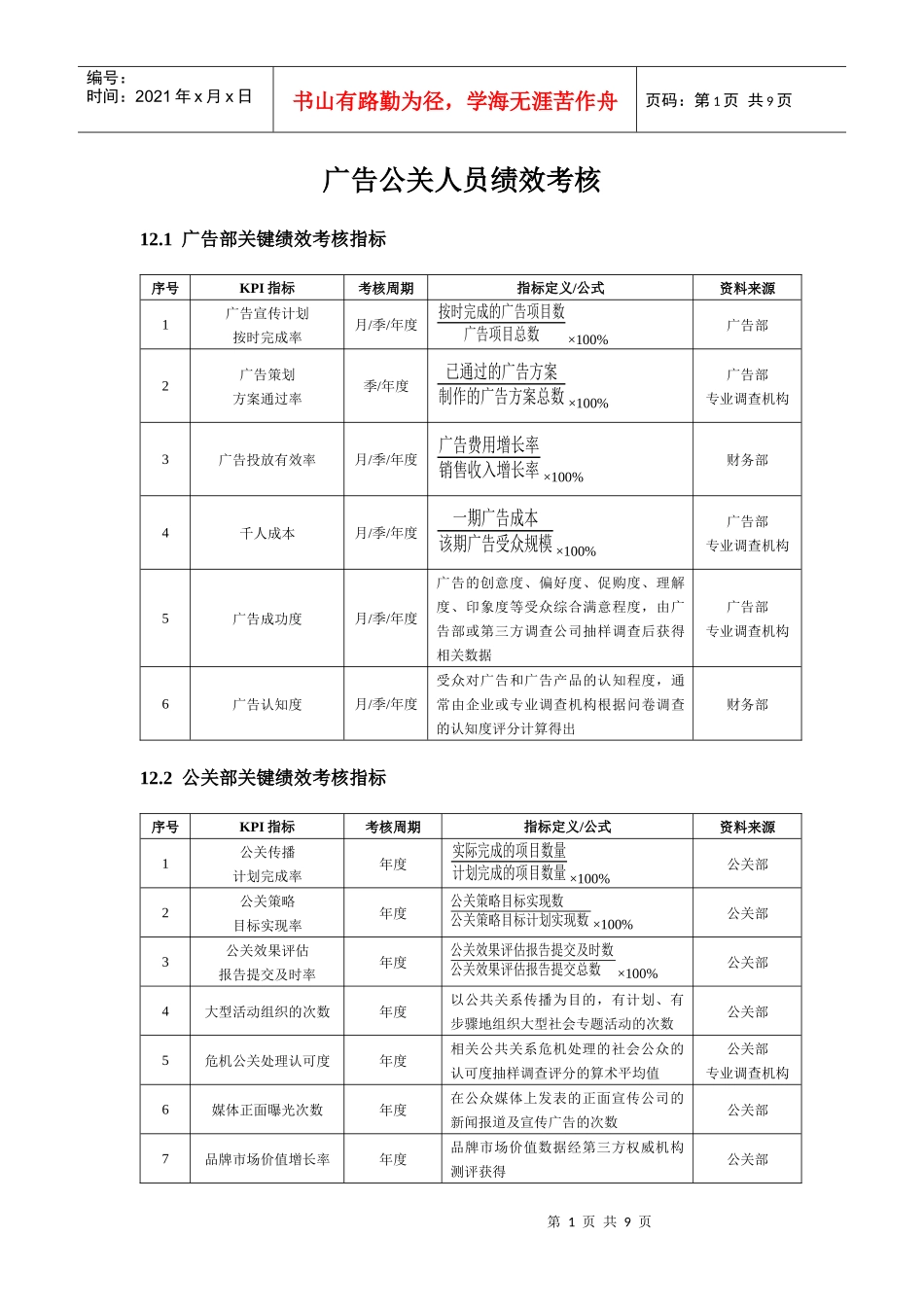 绩效考核方案——公关人员篇_第1页