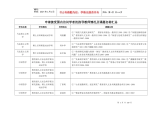 接受专业、导师姓名及课题名称-山东大学人事处