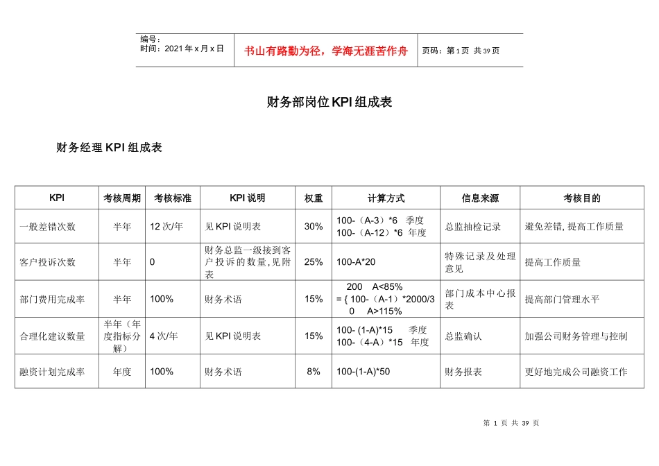 财务部各岗位绩效考核KPI指标大全_第1页