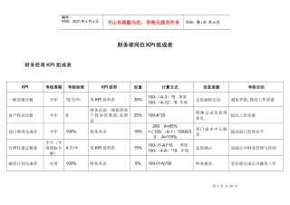 财务部各岗位绩效考核KPI指标大全