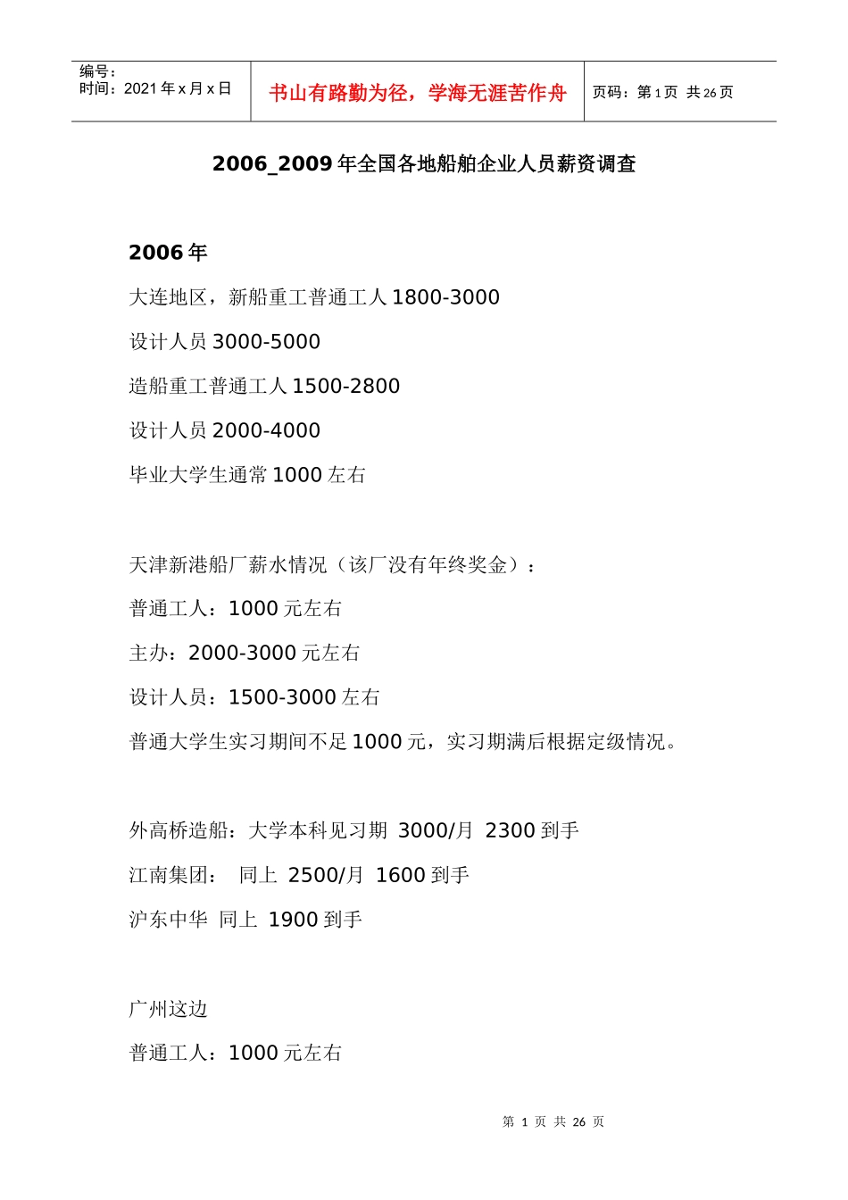 船舶行业薪资调查_第1页