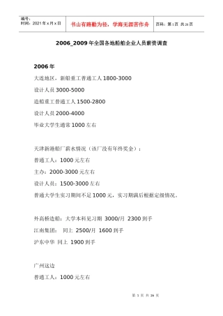 船舶行业薪资调查