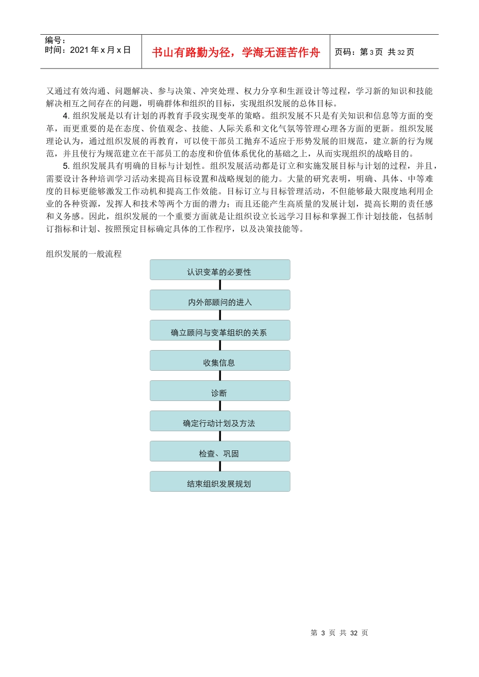 组织发展实用培训教程_第3页